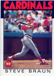 1986 Topps Baseball Cards      631     Steve Braun